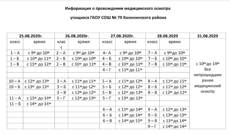 График прохождения медосмотра образец